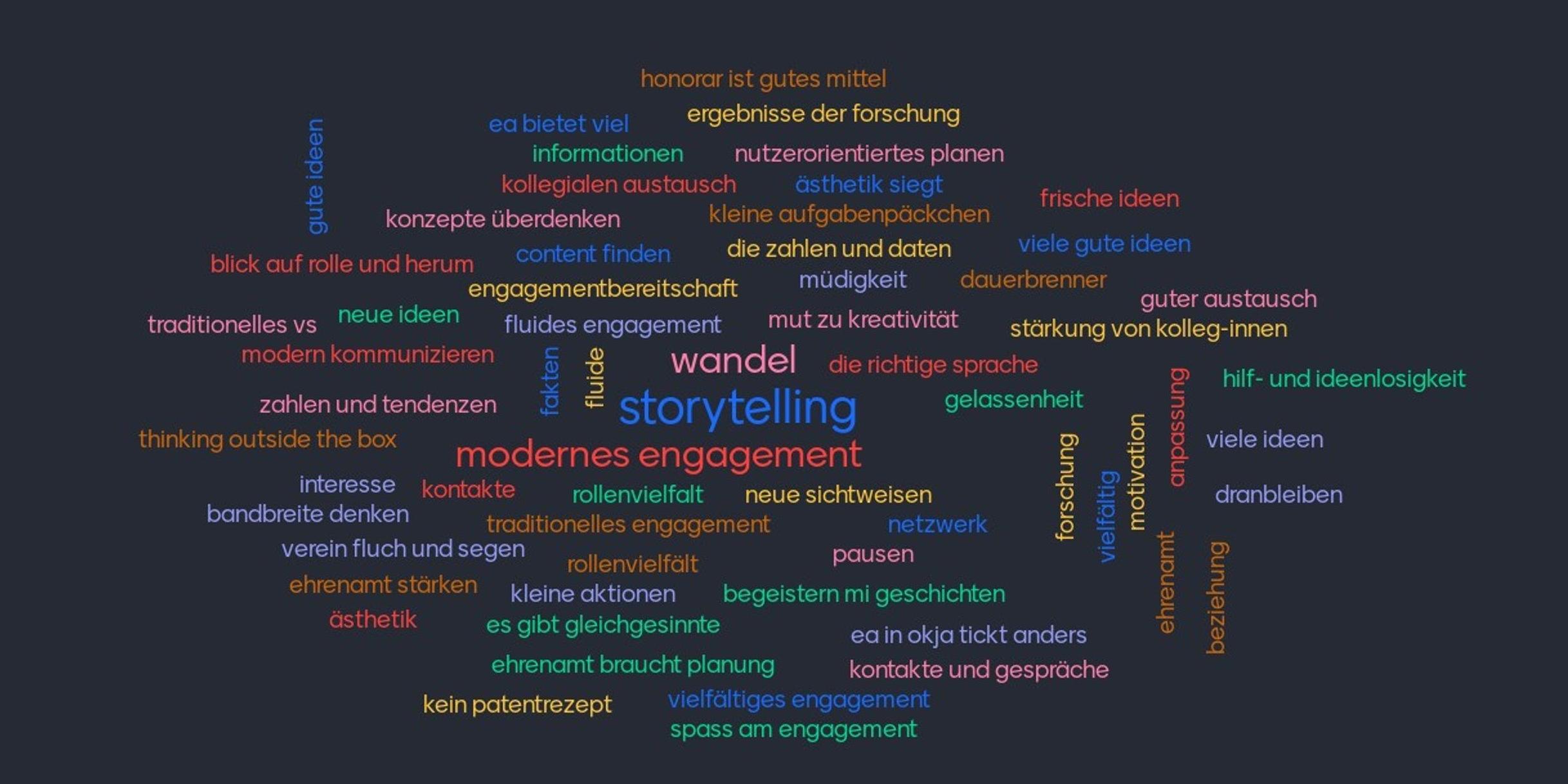 Ehrenamt stärken, Freiwilligkeit fördern, sowie Mitwirkende begeistern.