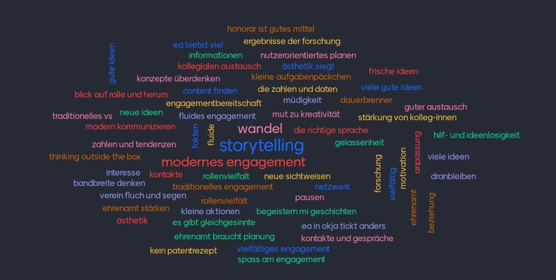 Ehrenamt stärken, Freiwilligkeit fördern, sowie Mitwirkende begeistern. (c) Bistum Aachen