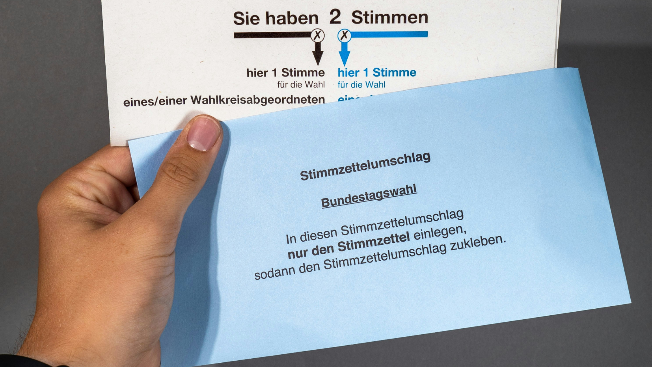 Bundestagswahl