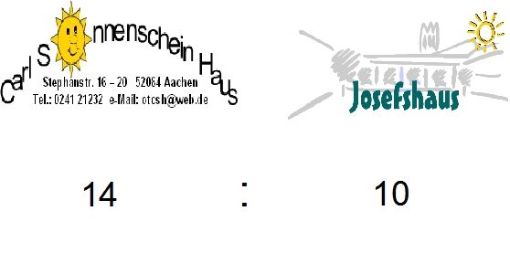 Spieltag 4, Spiel 2