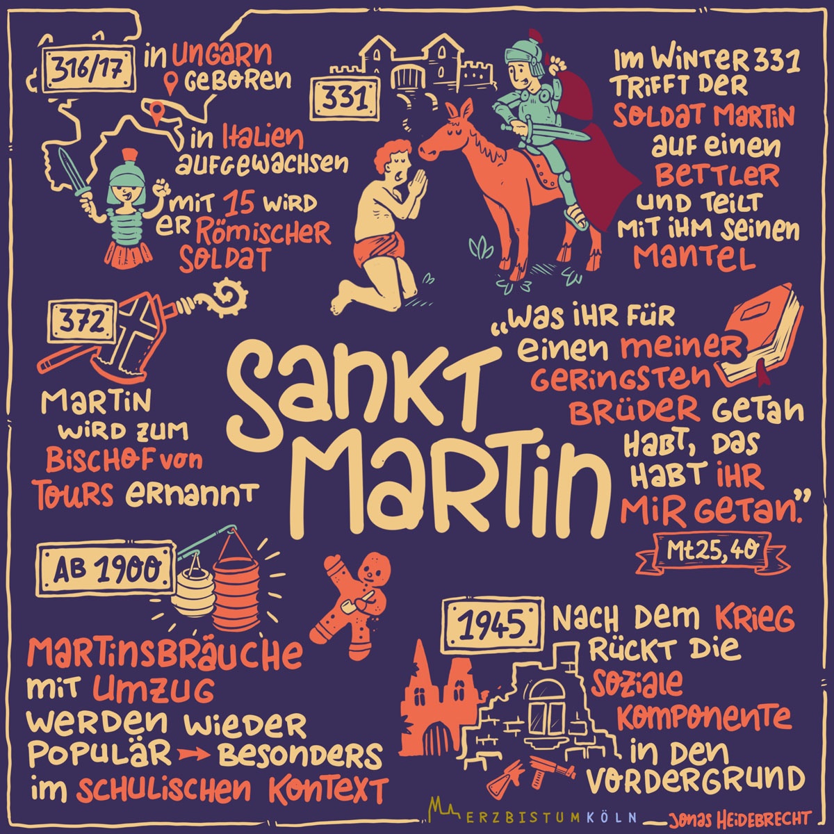 Sankt Martin_Sketchnotes Infografik (c) Infografik Sankt Martin / Erzbistum Köln / Jonas Heidebrecht