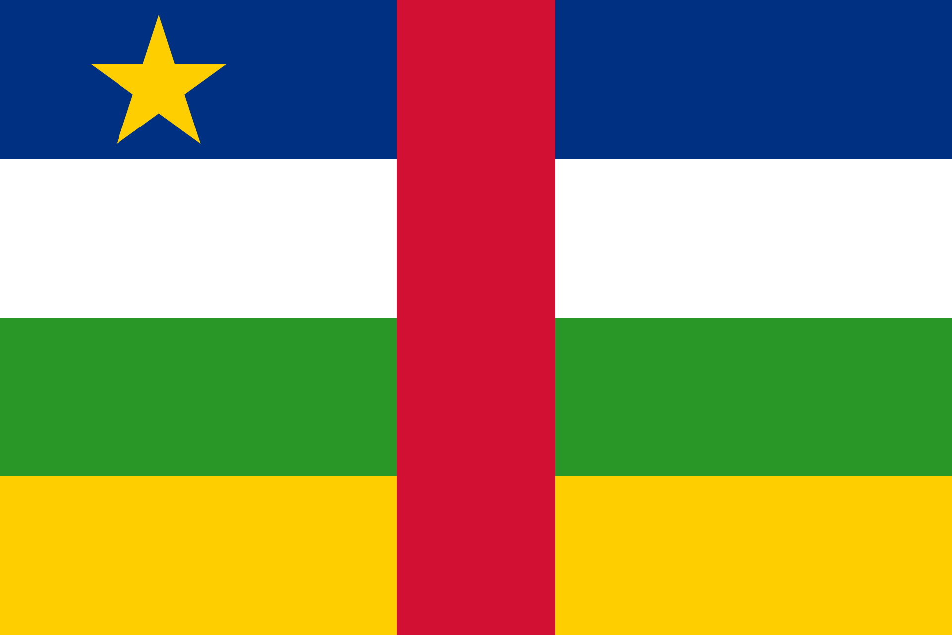 Zentralafrikanische Republik (c) www.pixabay.com