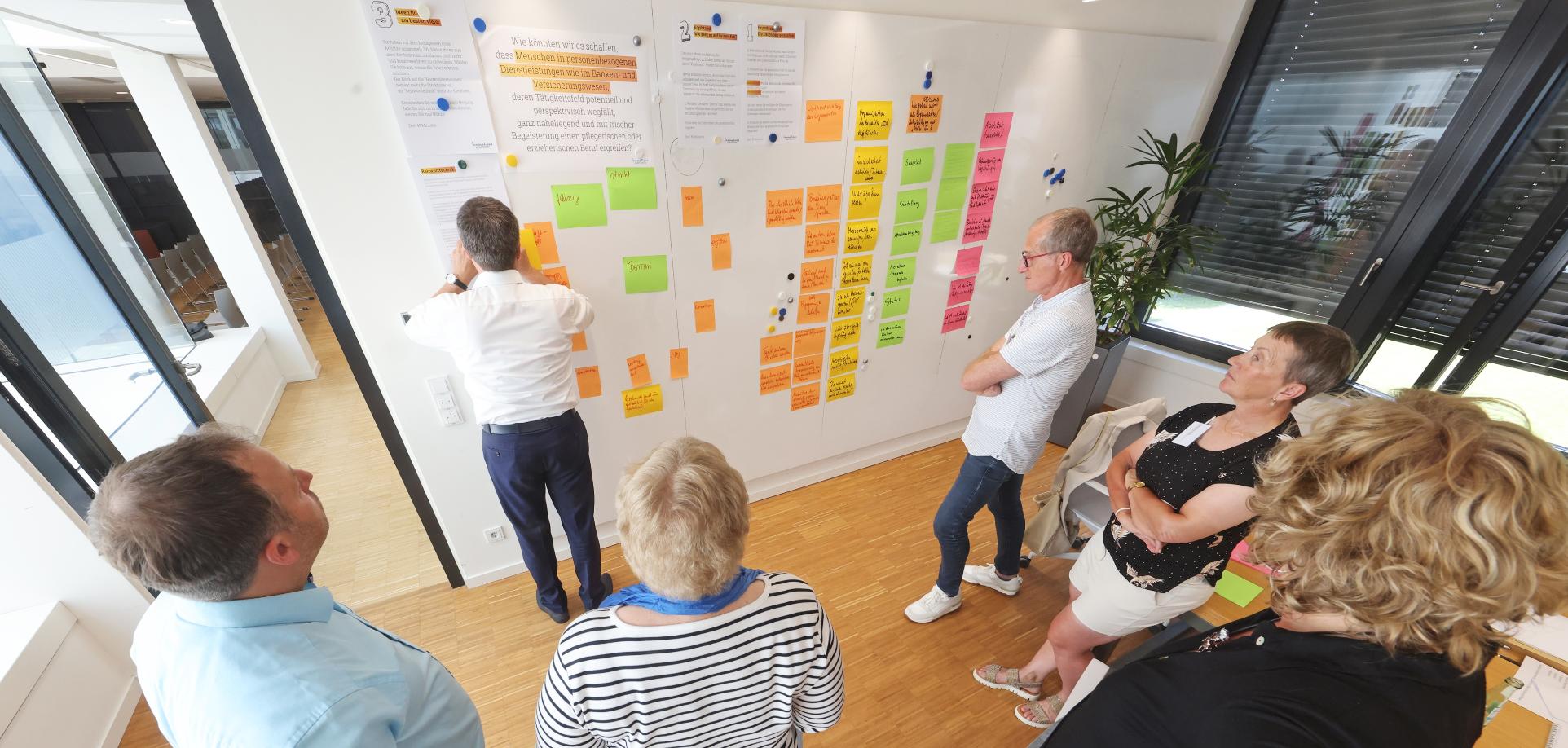 Dynamische Entwicklung von Ideen