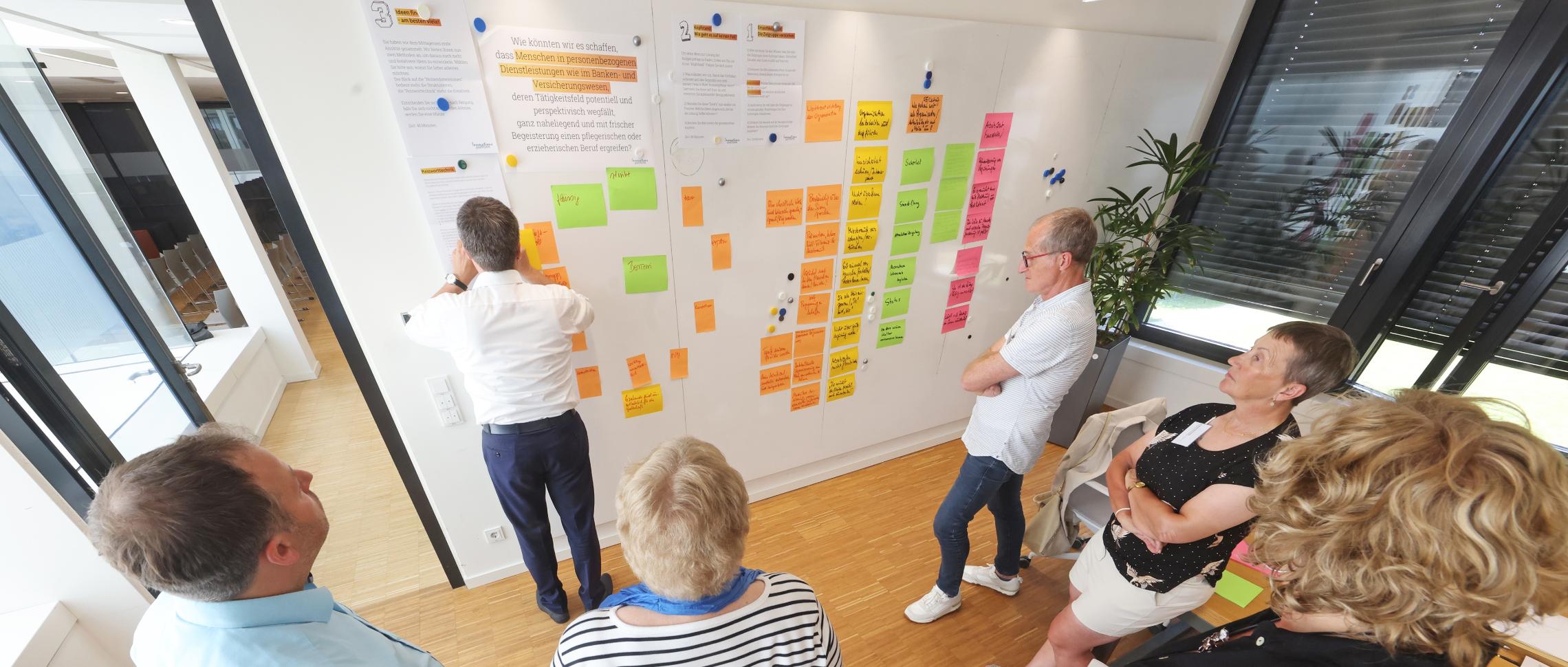 Dynamische Entwicklung von Ideen