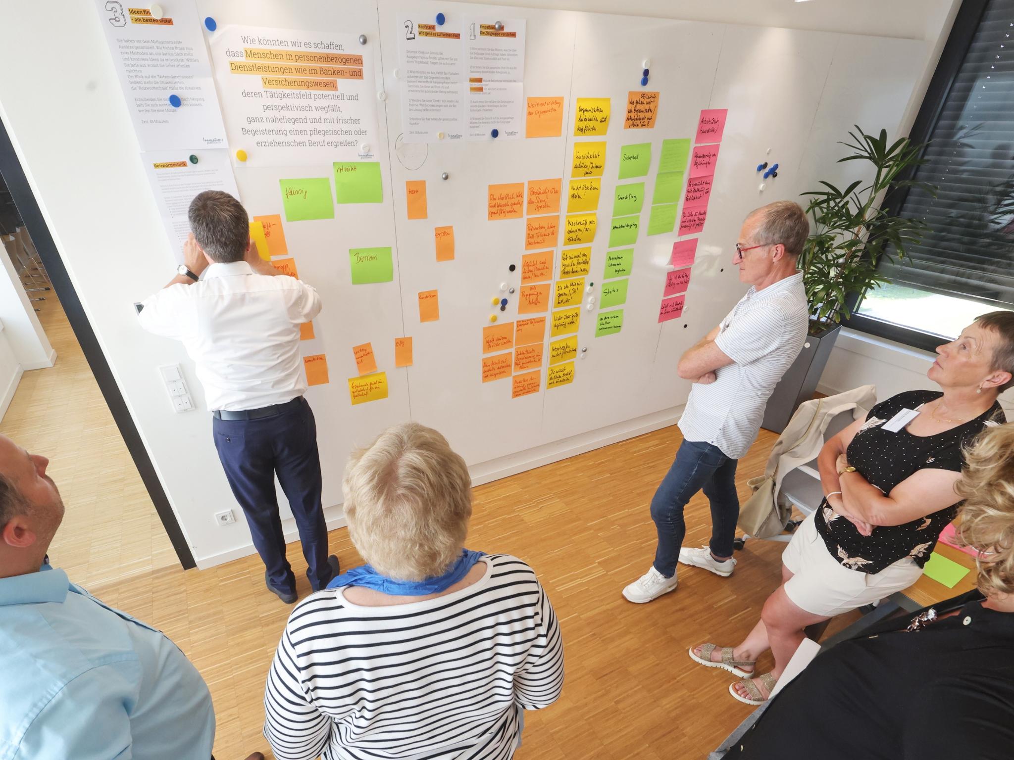 Dynamische Entwicklung von Ideen