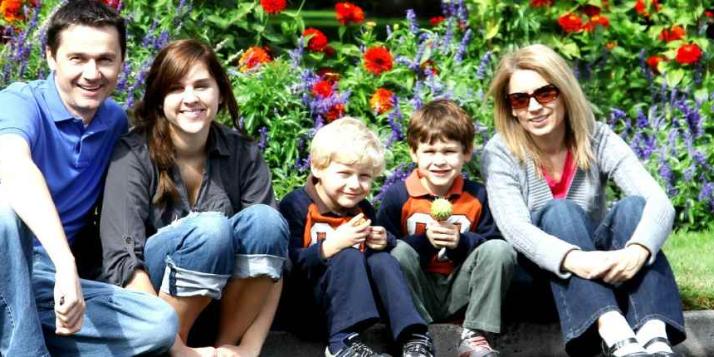 FAMILIE UND PARTNERSCHAFT