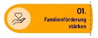 Forderung 1