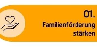 Forderung 1
