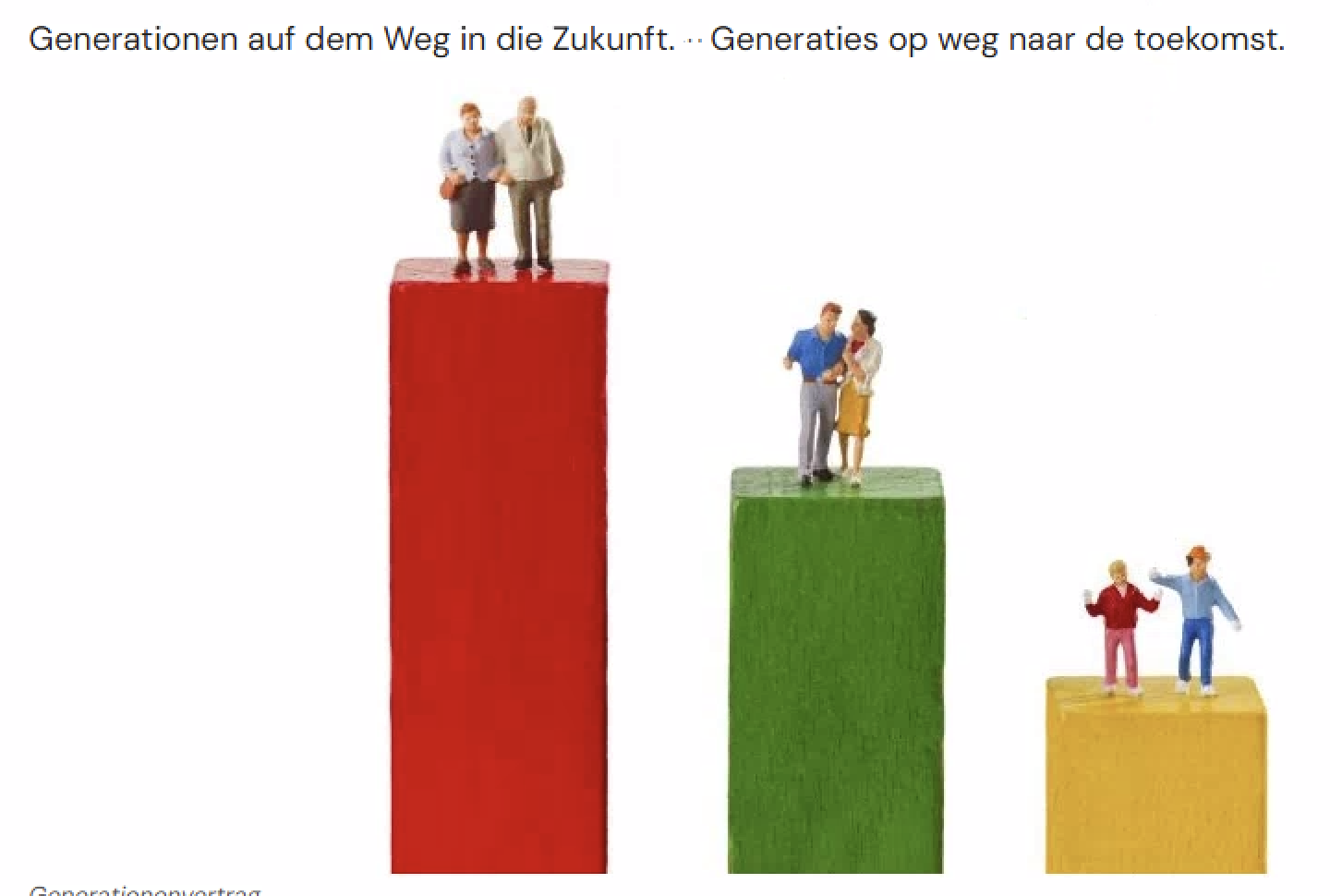 Menschen und Staistik