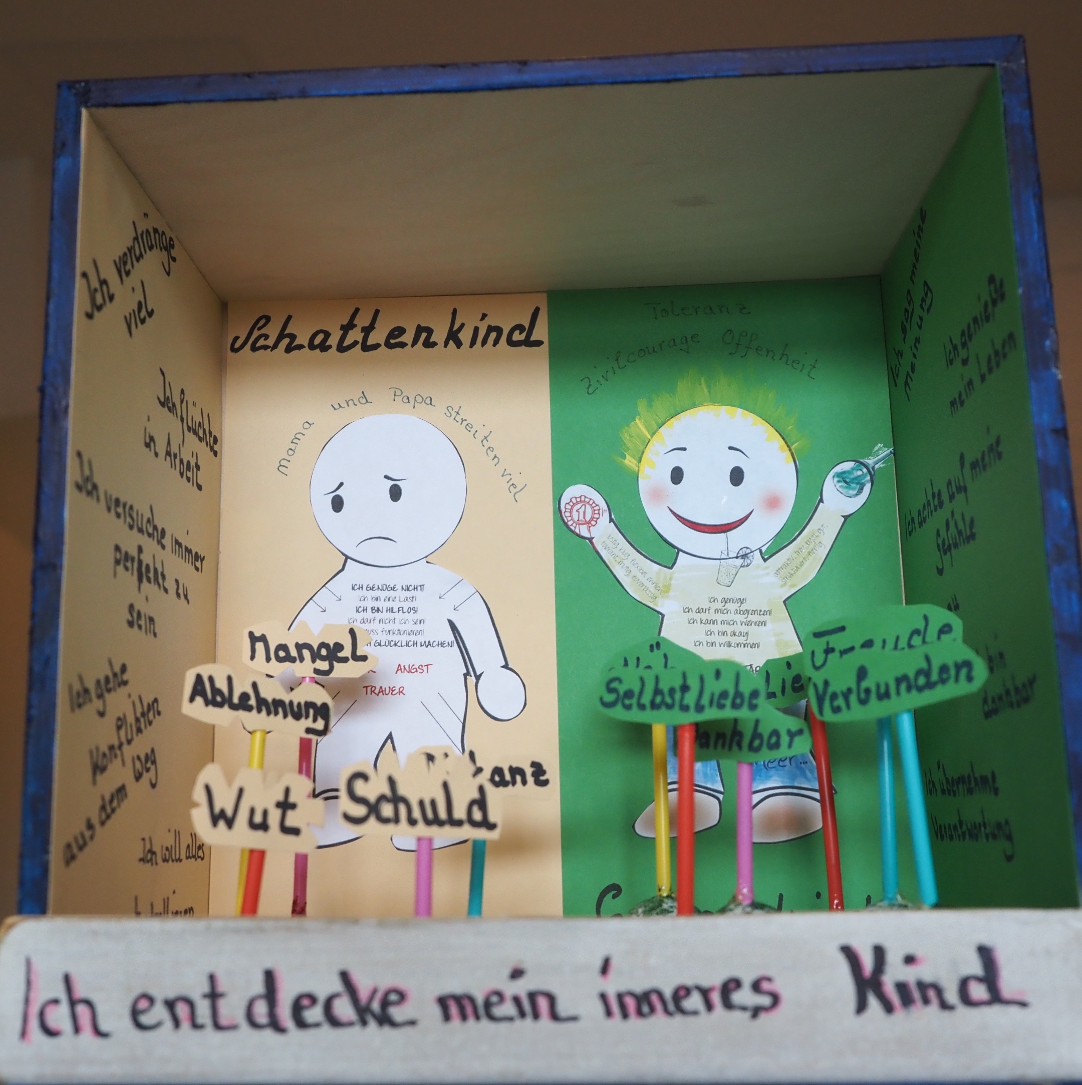 Ich entdecke mich Andrea O.