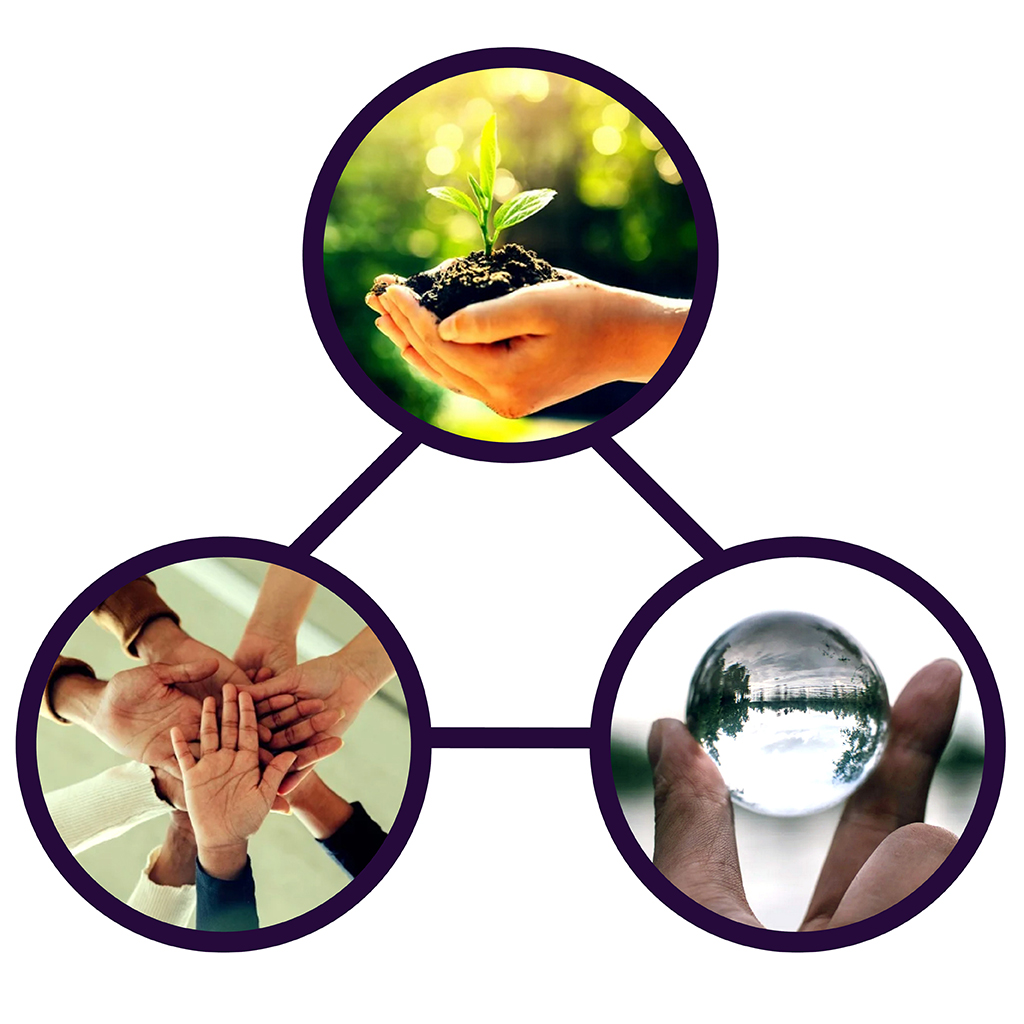 Dreieck Transparenz Nachhaltigkeit Partnerschaft (c) Bistum Aachen Dreieck Transparenz Nachhaltigkeit Partnerschaft