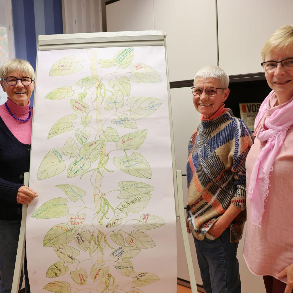 Gerda Graf (von links), Hilke Miebach und Theresa Reichert stellen das Konzept vor.