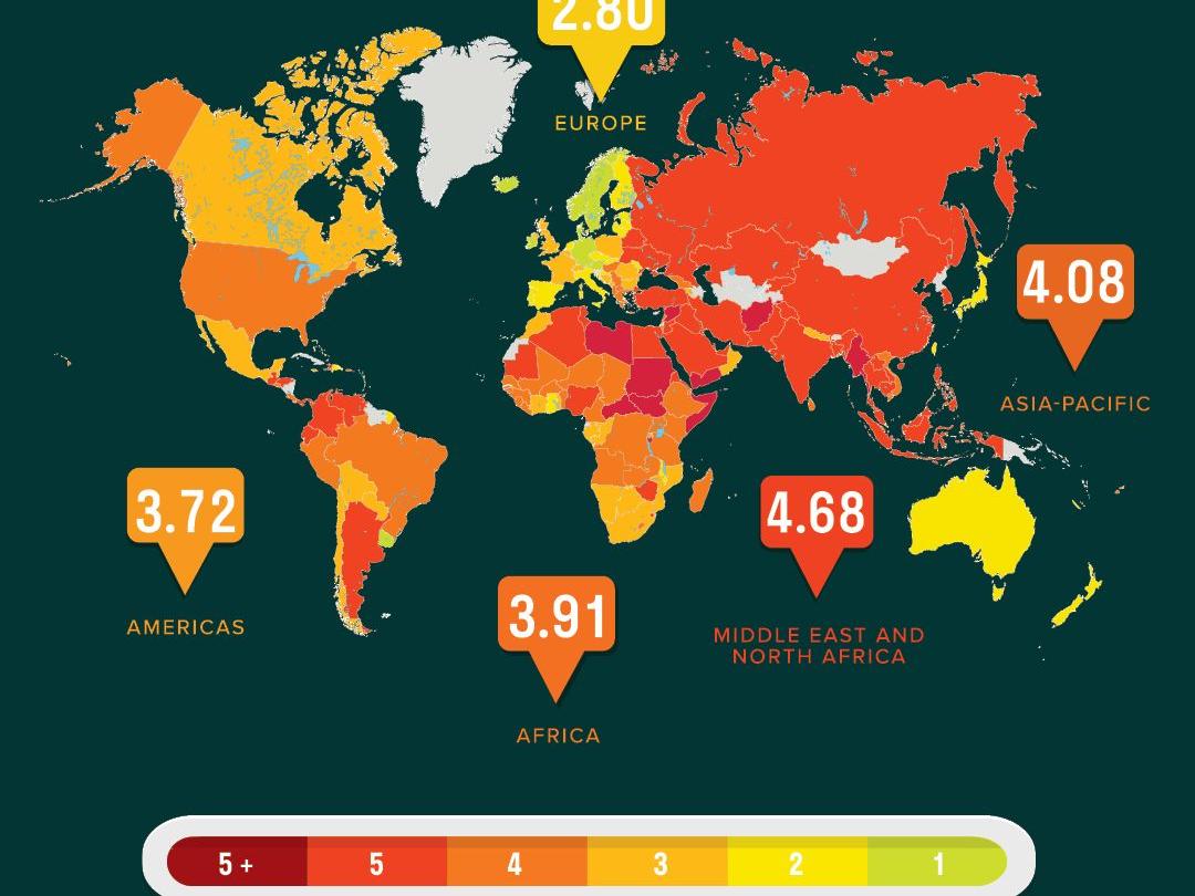 Der globale Rechtsindex