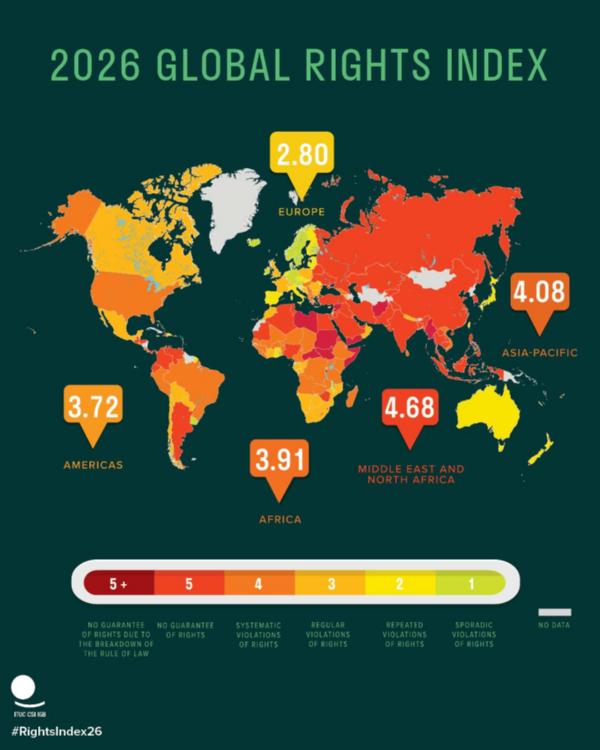 Der globale Rechtsindex