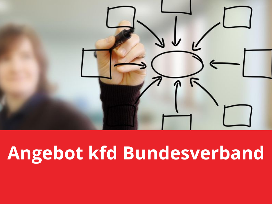 Angebot  kfd Bundesverband