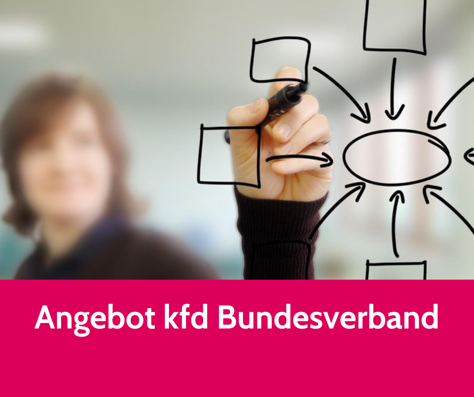 Bild_kfd_Veranstaltungen_Bundesverband.png